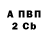 Кетамин VHQ Wil Rivera